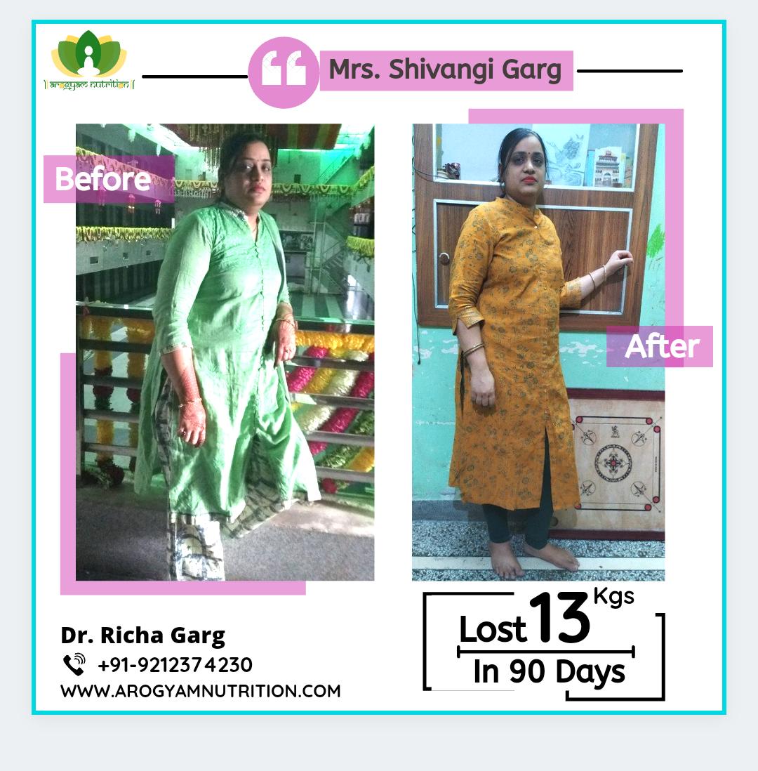 Mrs. Shivangi Garg