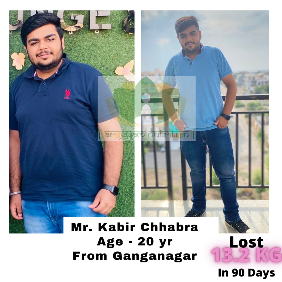 Mr. Kabir Chhabra