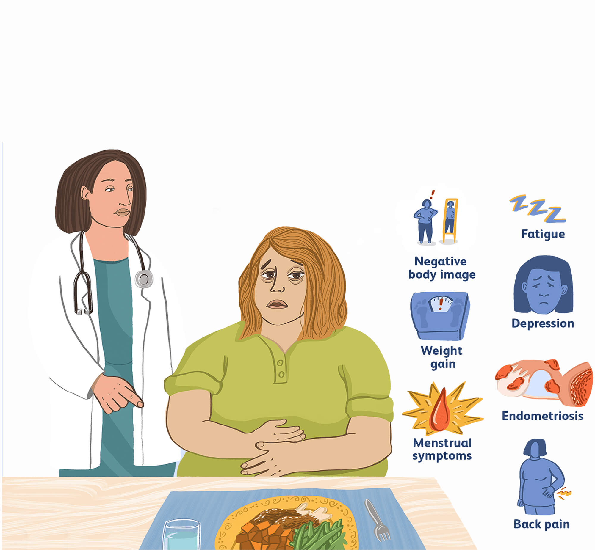 PCOS Diet Plan PCOS Weight Loss Program Arogyam Nutrition