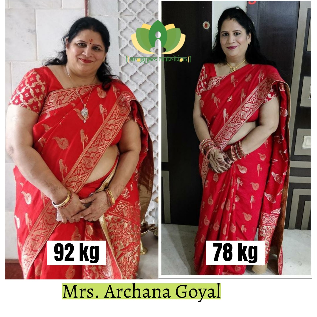 Mrs Archana Goyal
