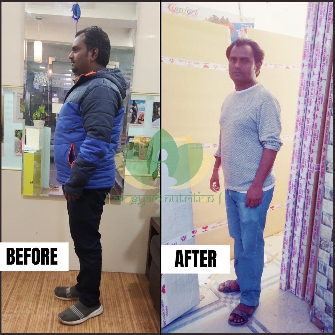 Mr. Sachin Kumar