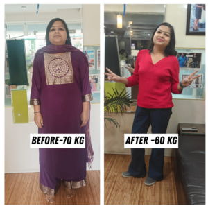 Mrs. Akansha Gupta